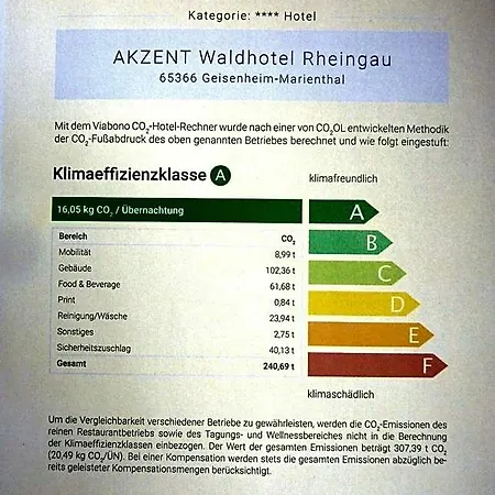 호텔 Akzent Waldhotel Rheingau 4*