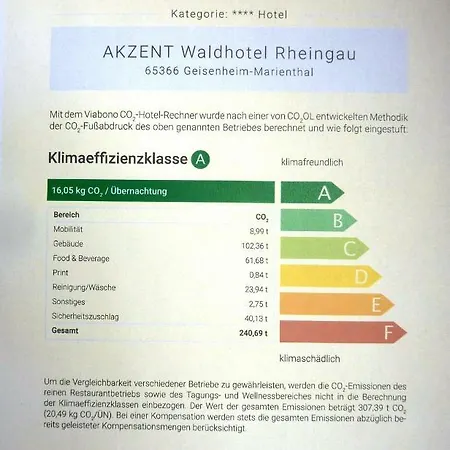 Akzent Waldhotel Rheingau Hotel 4*